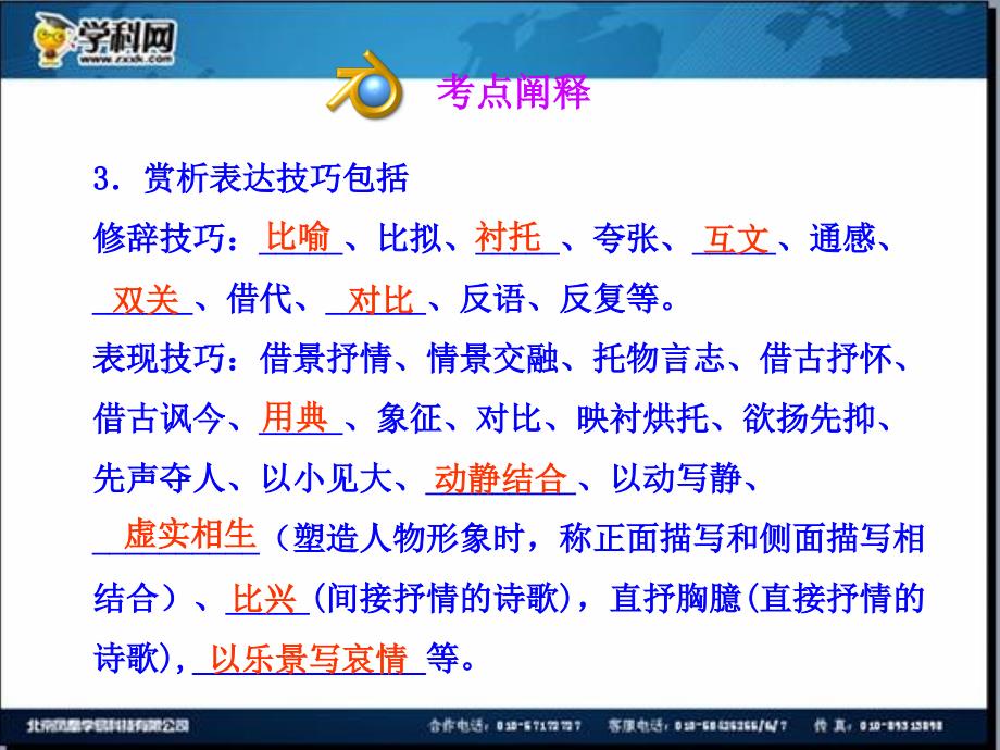 全程复习高考语文苏教版一轮复习配套专题强化复习：古代诗歌鉴赏82张ppt_第4页