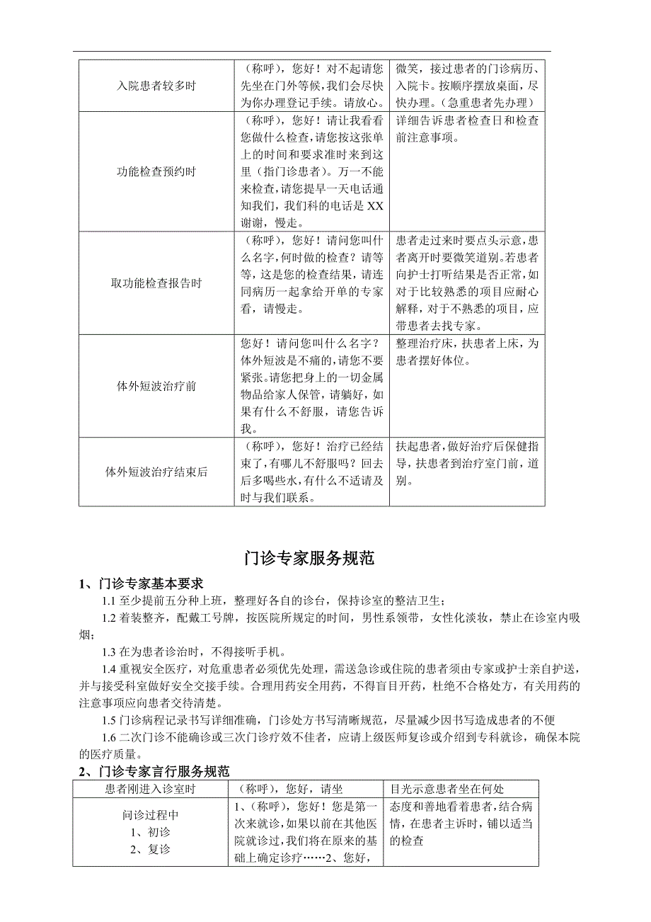 门诊优质服务规范_第4页