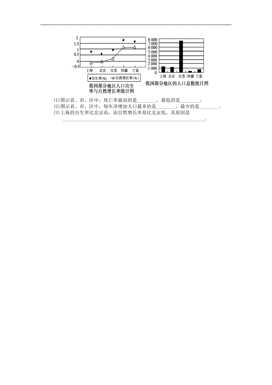 安徽省马鞍山二中2011-2012学年高一下学期期中素质测试地理试题.doc_第4页