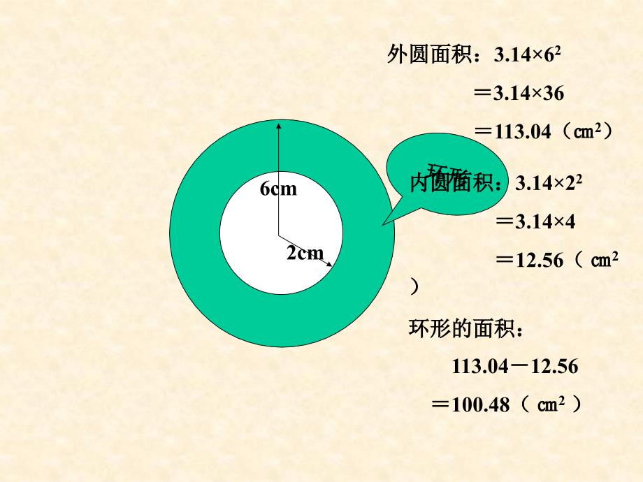 环形的面积_第2页