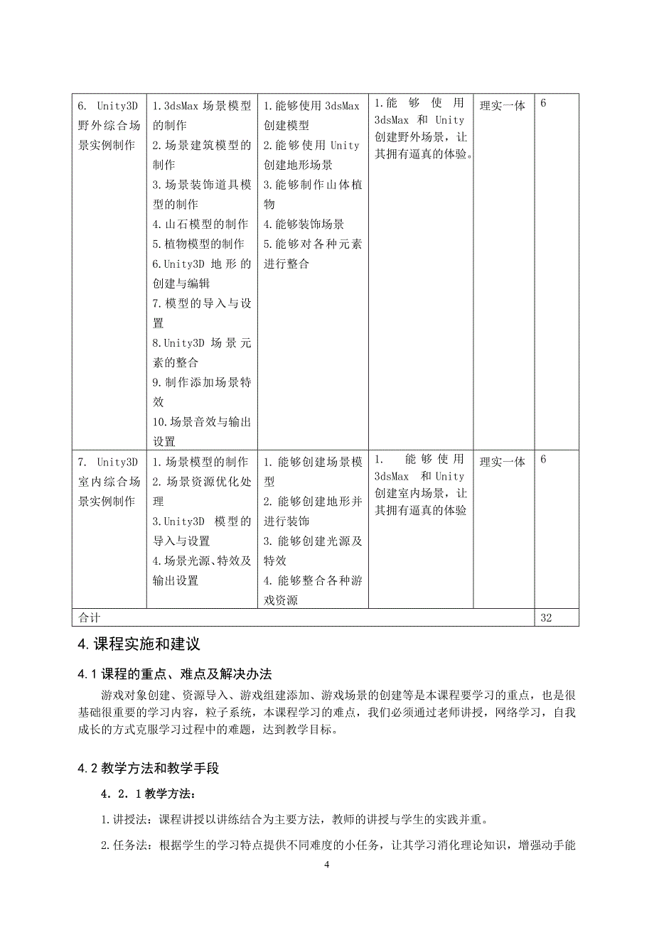 《3D游戏场景设计实训》课程标准_第4页