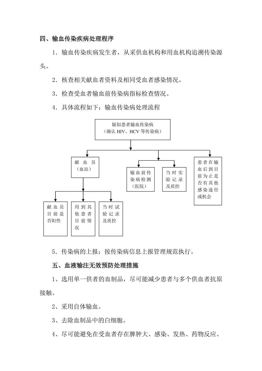 控制输血严重危害预案.doc_第5页