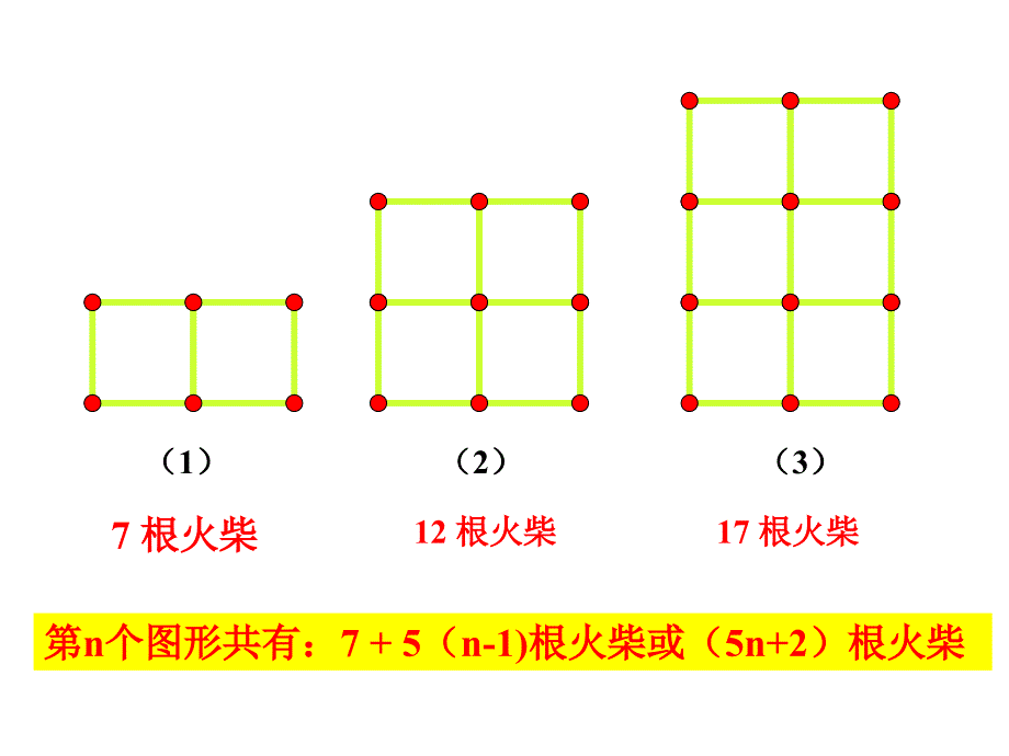 最新北师大版七年级上册3.2代数式课件PPTppt课件_第2页