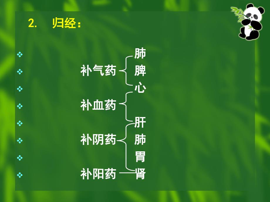 中药与方剂》课件补益药.ppt_第3页