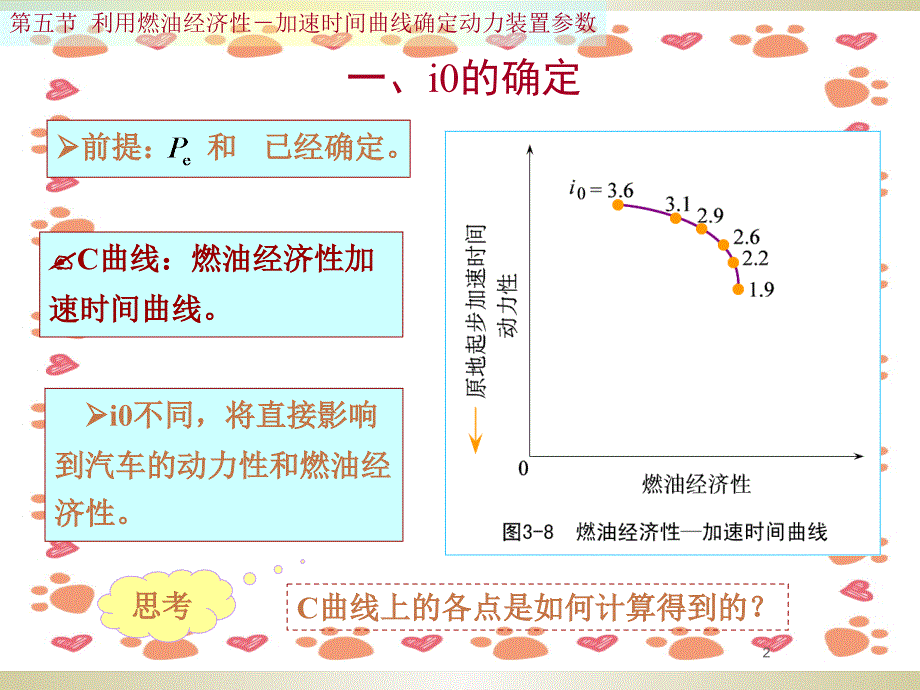 汽车知识大全课件_第2页