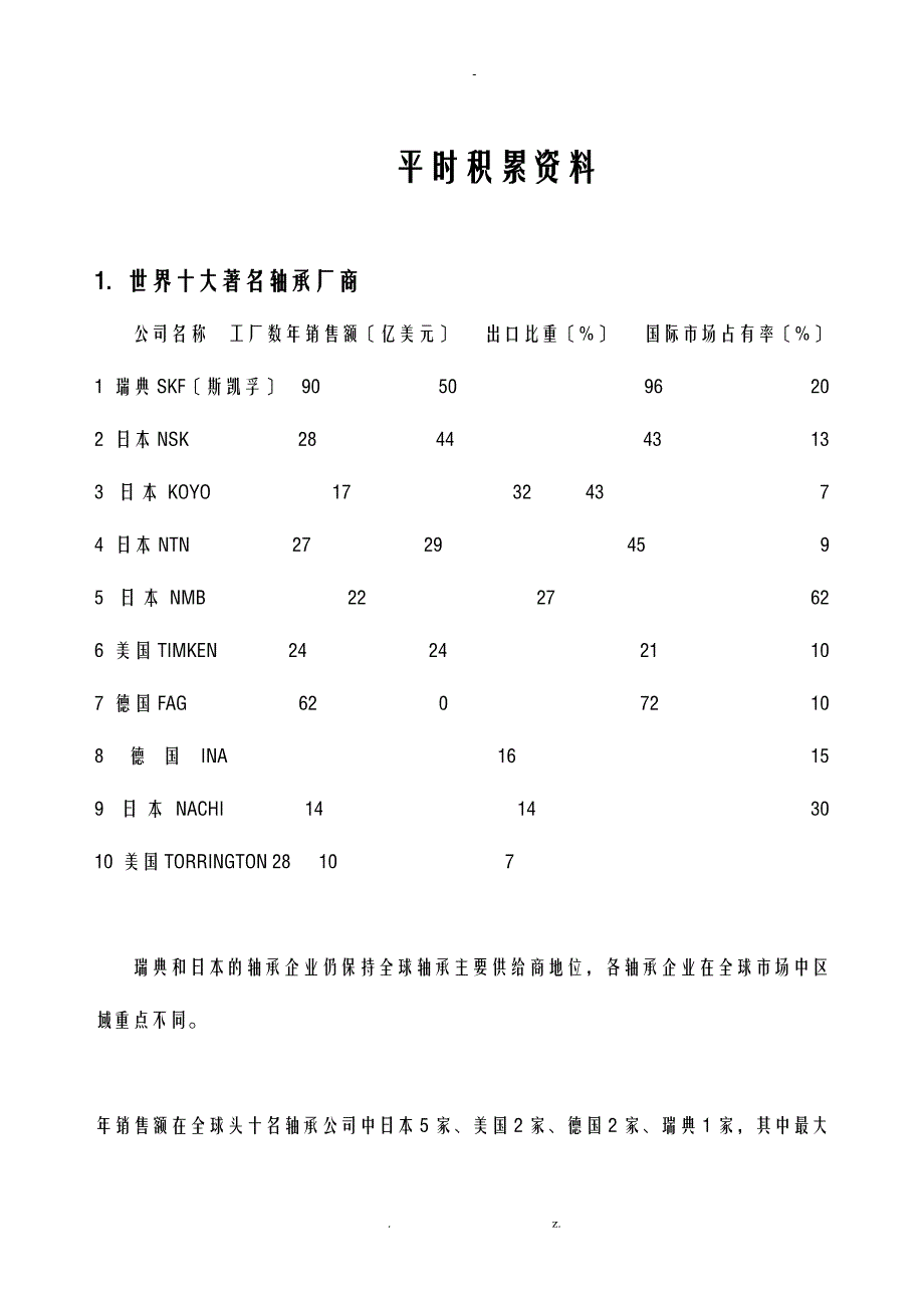 滚珠丝杆,轴承,导轨滑块一点资料_第1页
