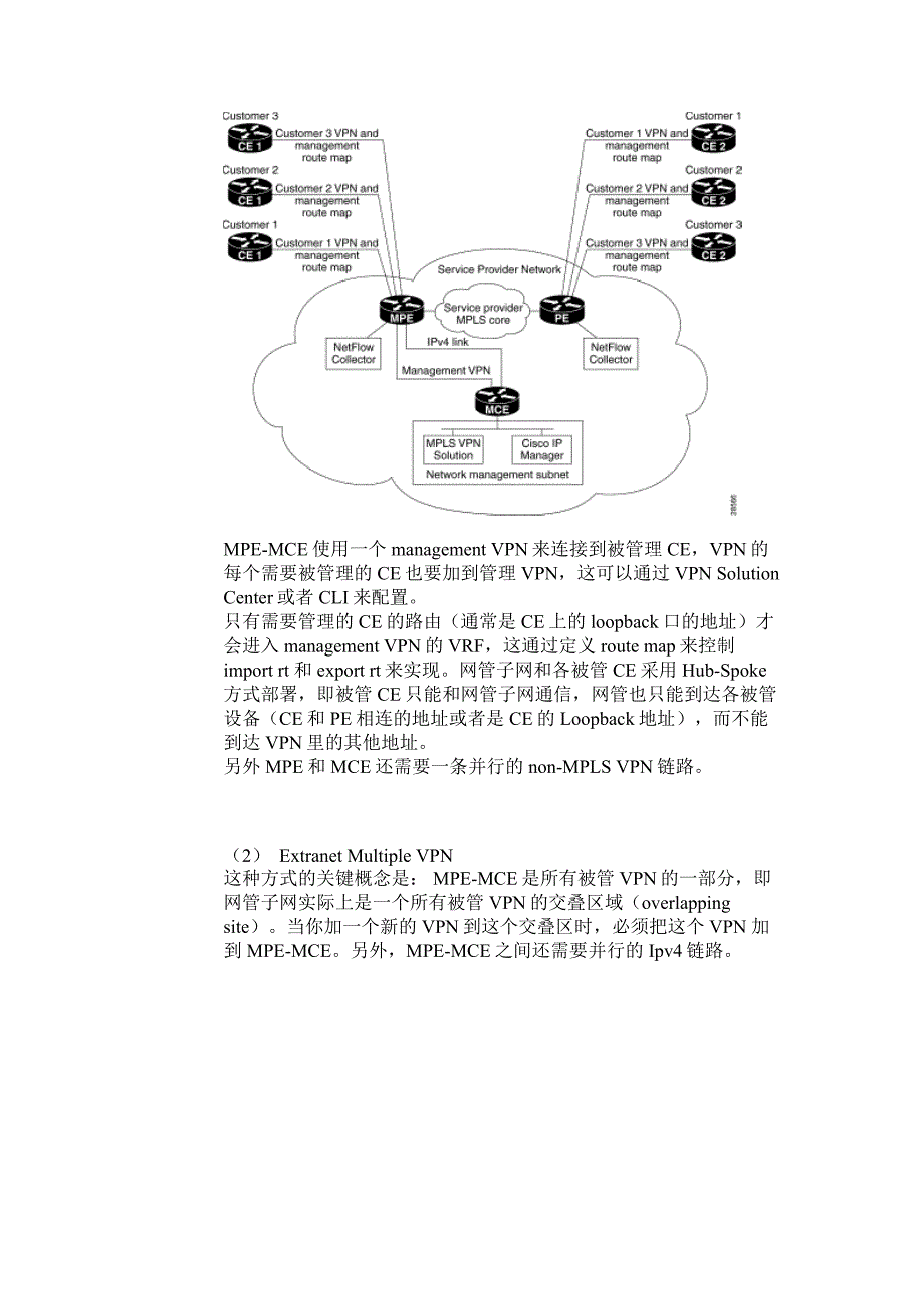 MPLS 环境下的网络管理系统的部署_第4页