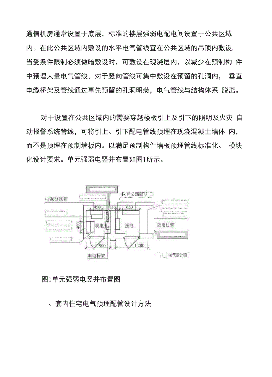 装配式建筑电气管线分离及预埋配管设计_第2页