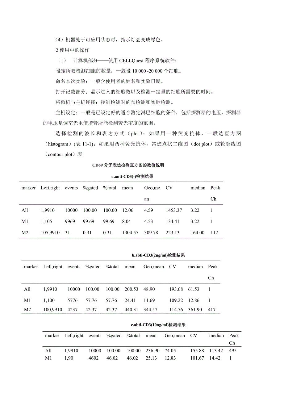 实验七流式细胞仪检测技术_第4页