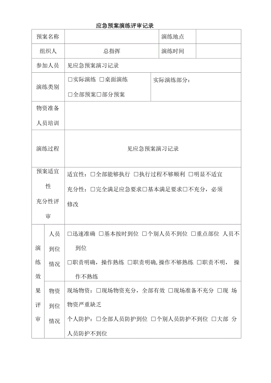 应急预案演习记录_第2页