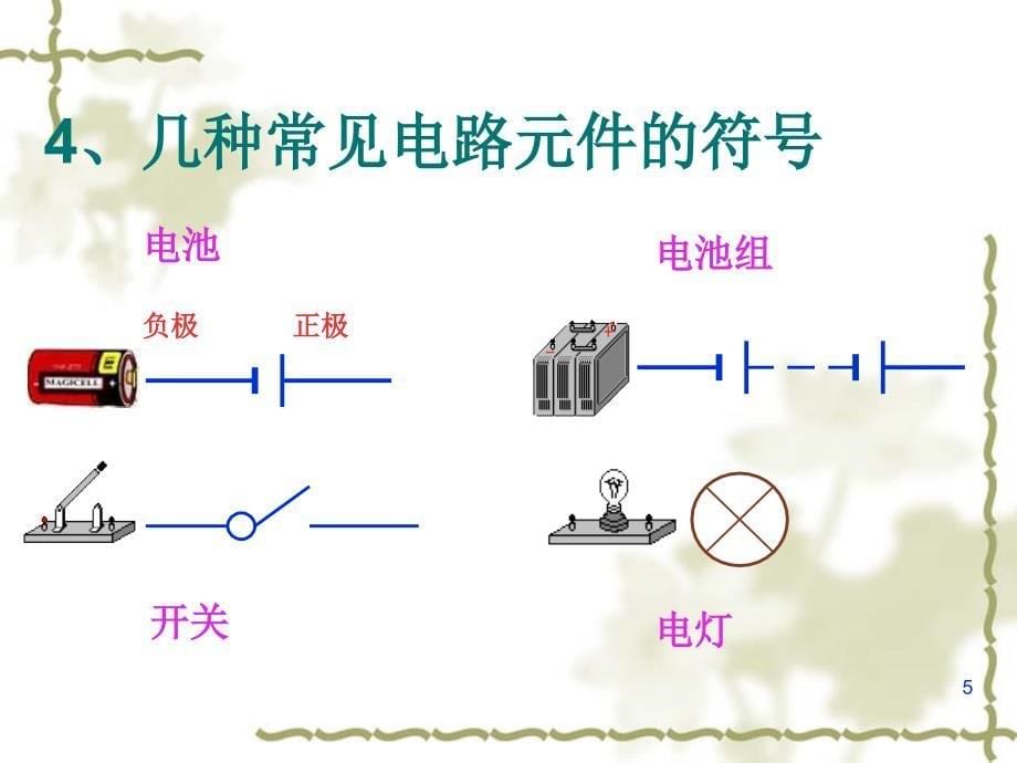 简单电路小学ppt课件_第5页