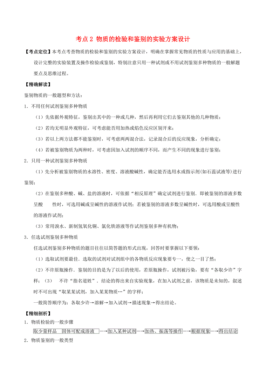 高中化学最拿分考点系列考点2物质的检验和鉴别的实验方案设计新人教版必修1_第1页