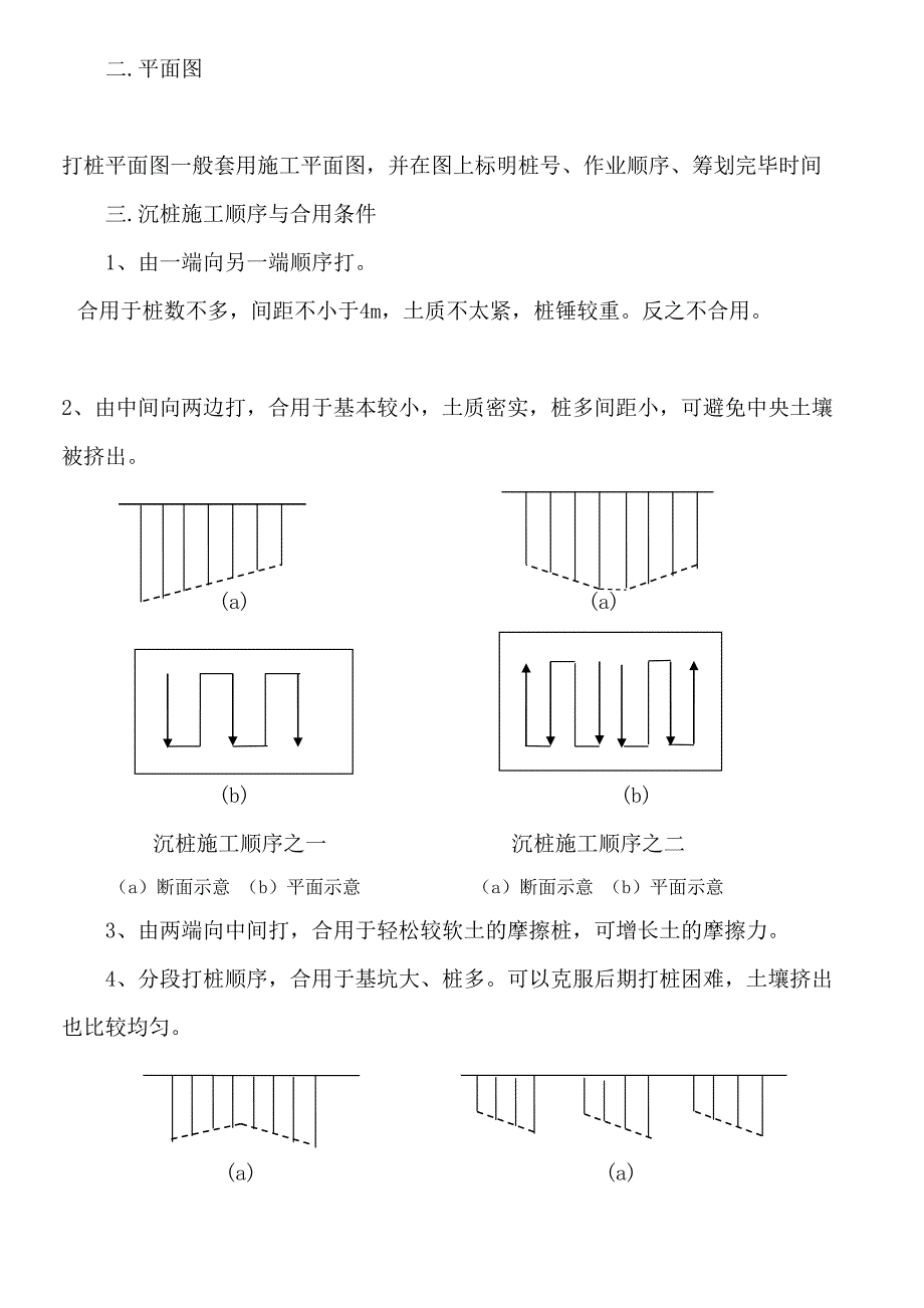 锤击沉桩打入桩作业指导书_第2页