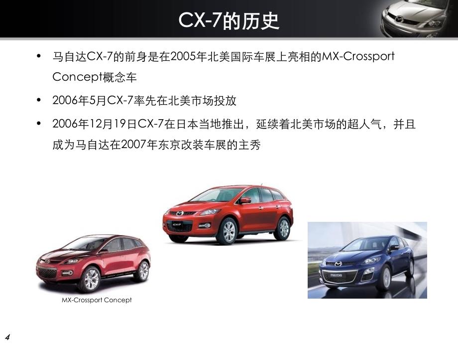 CX7产品培训1209_第4页