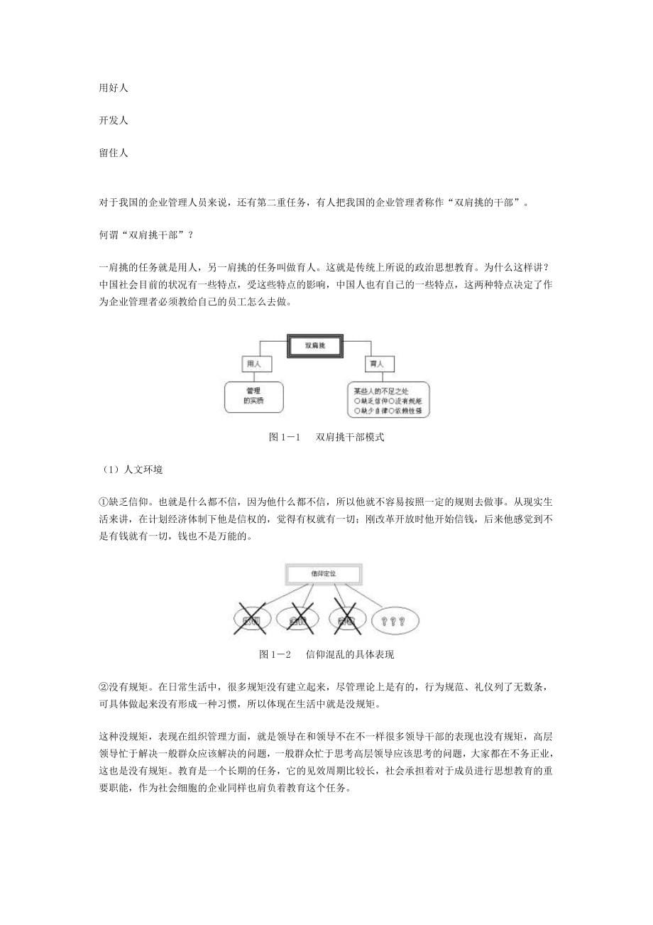 MBA全景教学-人力资源管理.doc_第5页