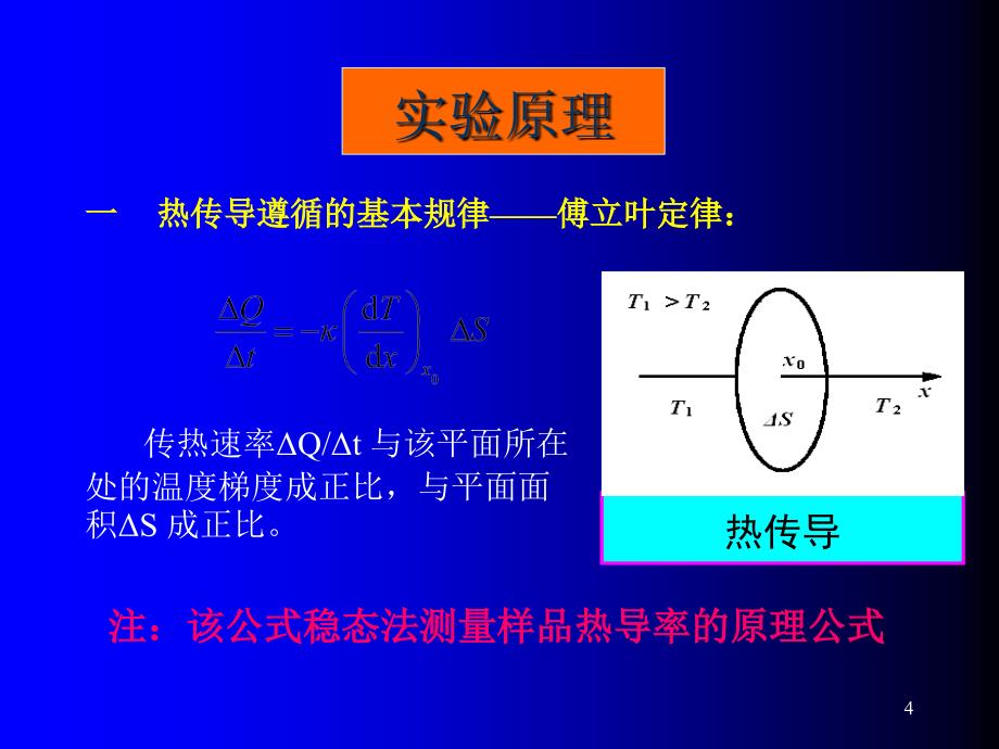 热导率的测量PPT课件_第4页