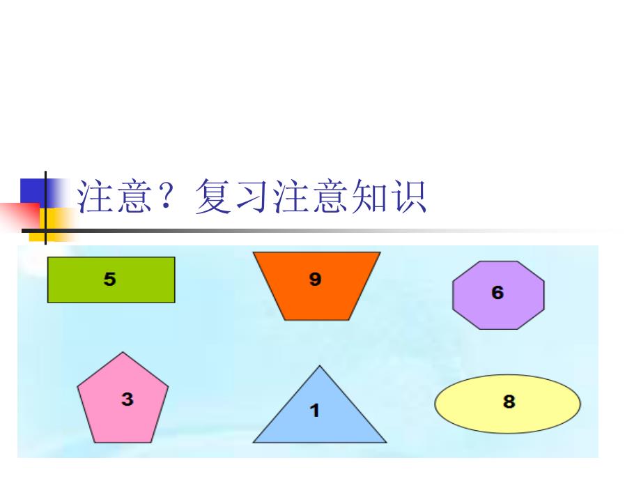 第六章 注意与运动技能的控制_第1页