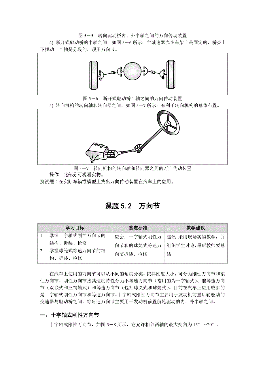 万向传动装置详解.doc_第3页