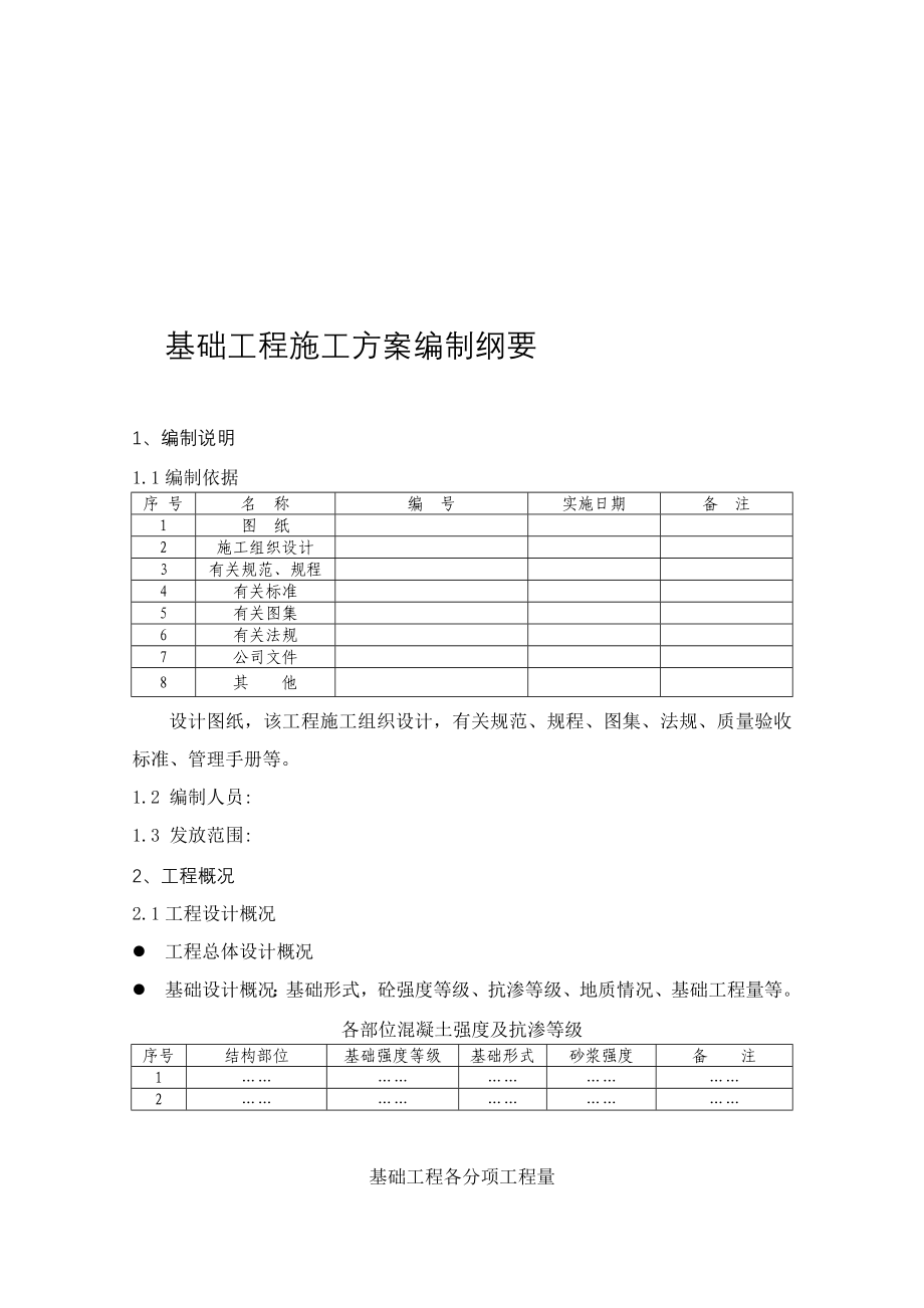 施工方案编制指南第二册DOC_第1页