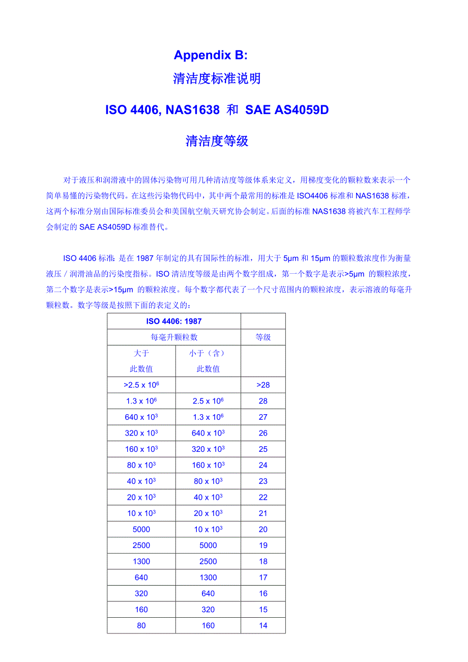 清洁度标准说明_第1页