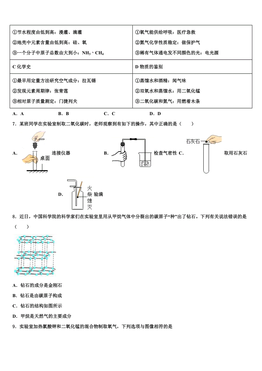 吉林省白山市名校2022年九年级化学第一学期期末教学质量检测模拟试题含解析.doc_第2页