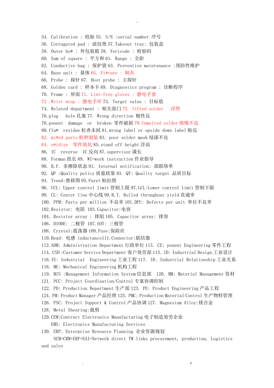 电子行业专业词汇术语专业超全_第2页