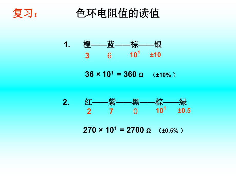 直流电路分析ppt课件_第3页