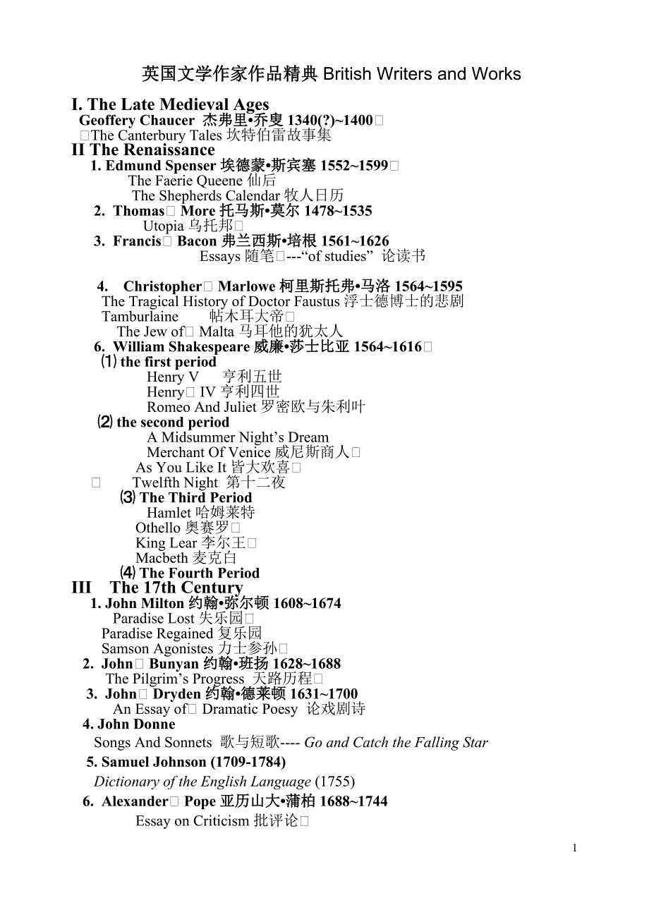 英国文学作家作品整理版.doc_第1页