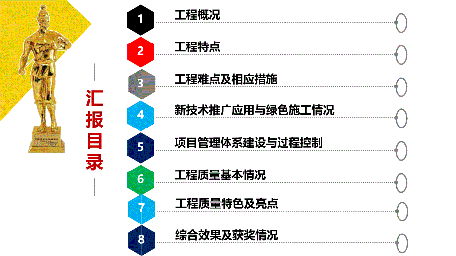 公共服务中心鲁班奖工程汇报PPT(96页)_第2页