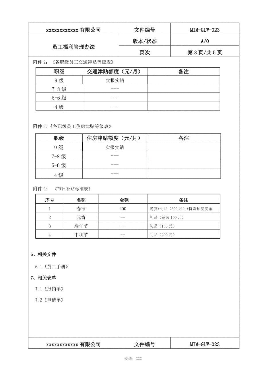 员工福利管理办法_第5页