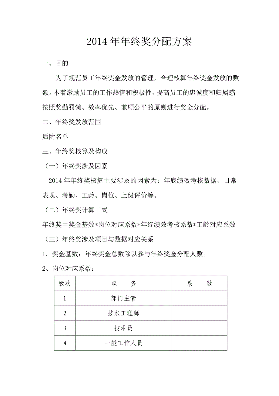 2014年年终奖分配方案_第1页