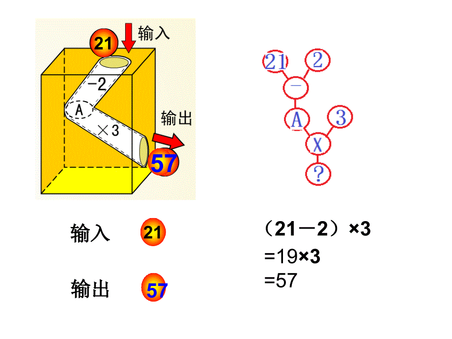 四年级上册数学课件-4.4 整数的四则运算（逆推）▏沪教版 (共18张PPT)_第2页