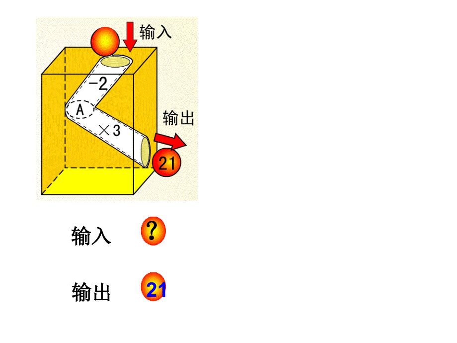 四年级上册数学课件-4.4 整数的四则运算（逆推）▏沪教版 (共18张PPT)_第3页