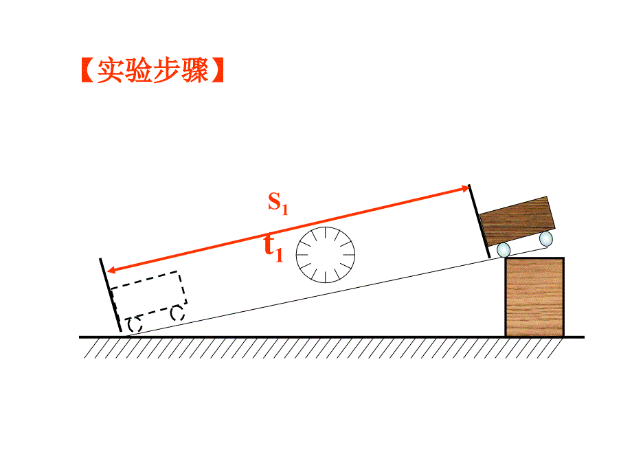 第四节测量平均速度_第4页