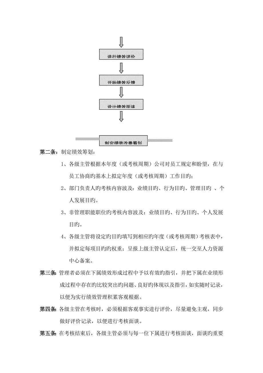 研发部门绩效考评_第5页