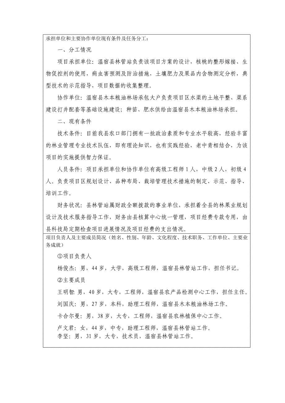 核桃密植栽培项目可研建议书申请书.doc_第5页