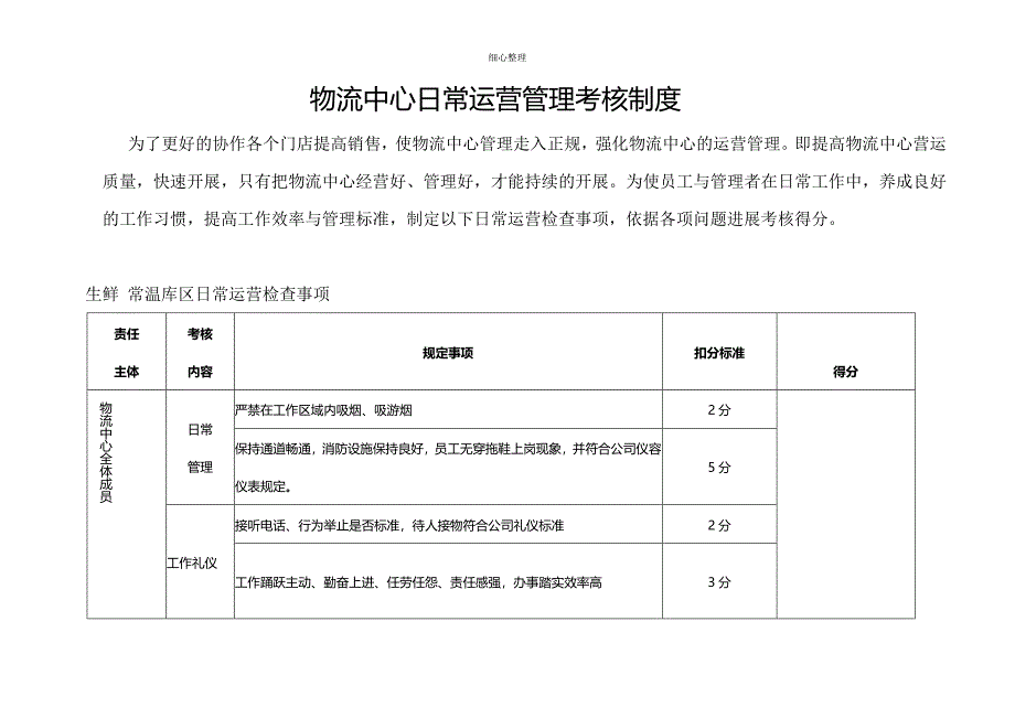 物流中心日常管理考核制度剖析_第1页