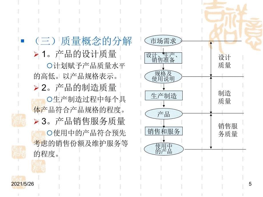 第8章质量管理PPT优秀课件_第5页