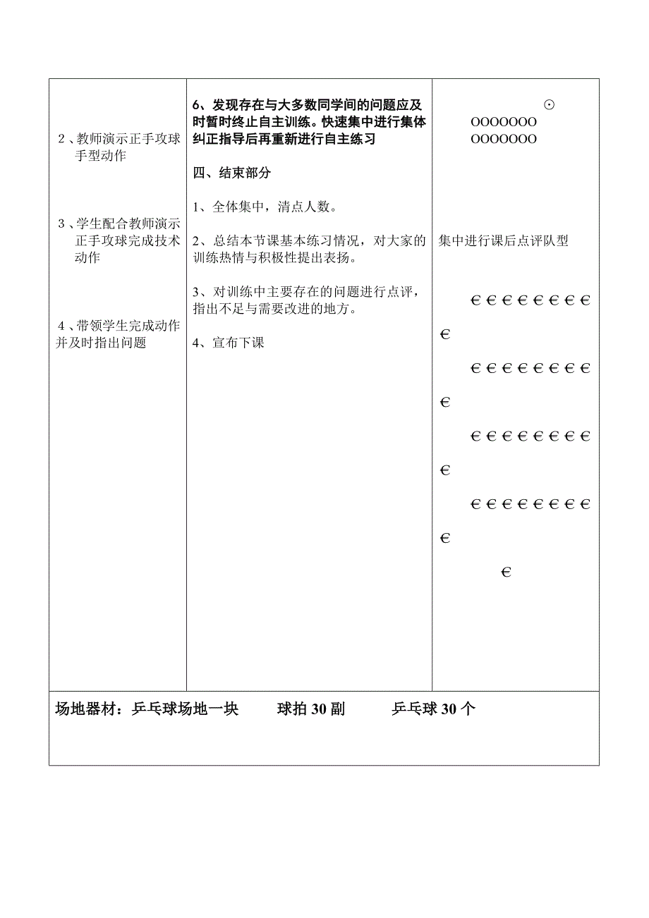 乒乓球教学教案.doc_第3页