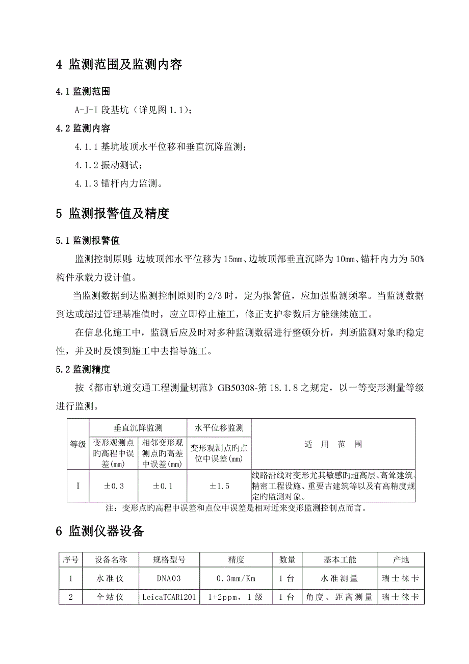 基坑基坑监测方案_第4页