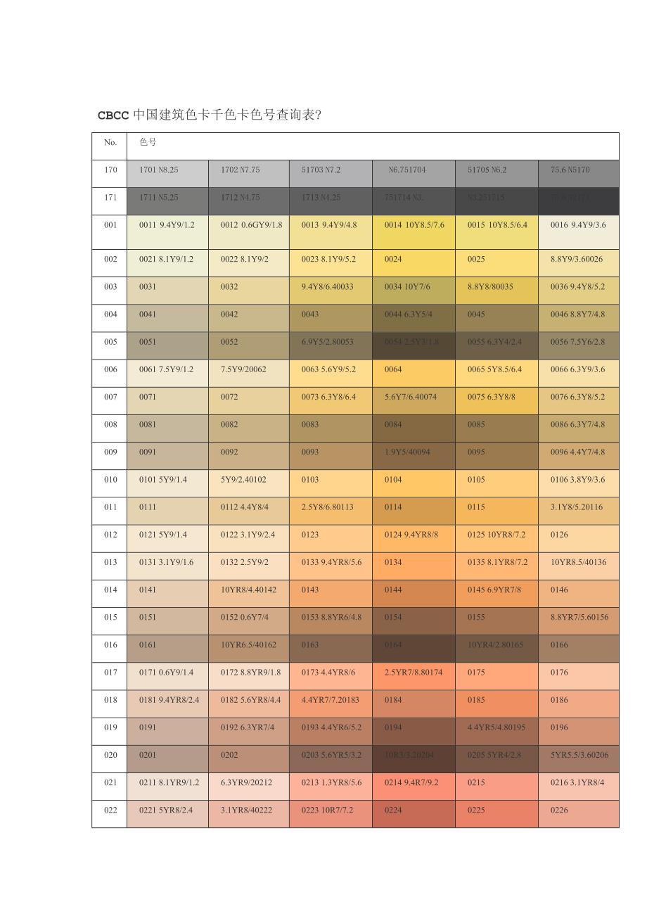 CBCC中国建筑色卡千色卡色查询表_第1页