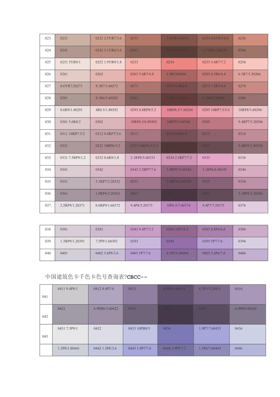 CBCC中国建筑色卡千色卡色查询表_第2页