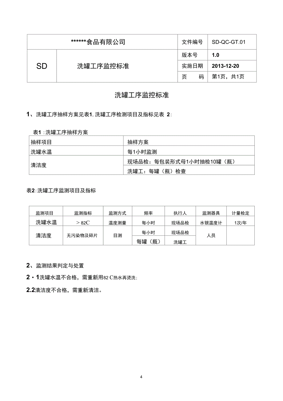 JFLQC01罐头生产工序监控标准副本DOC_第4页