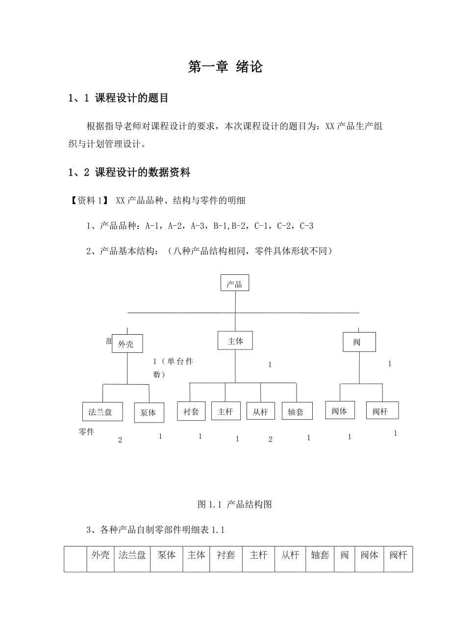 生产计划与控制课程设计_第5页