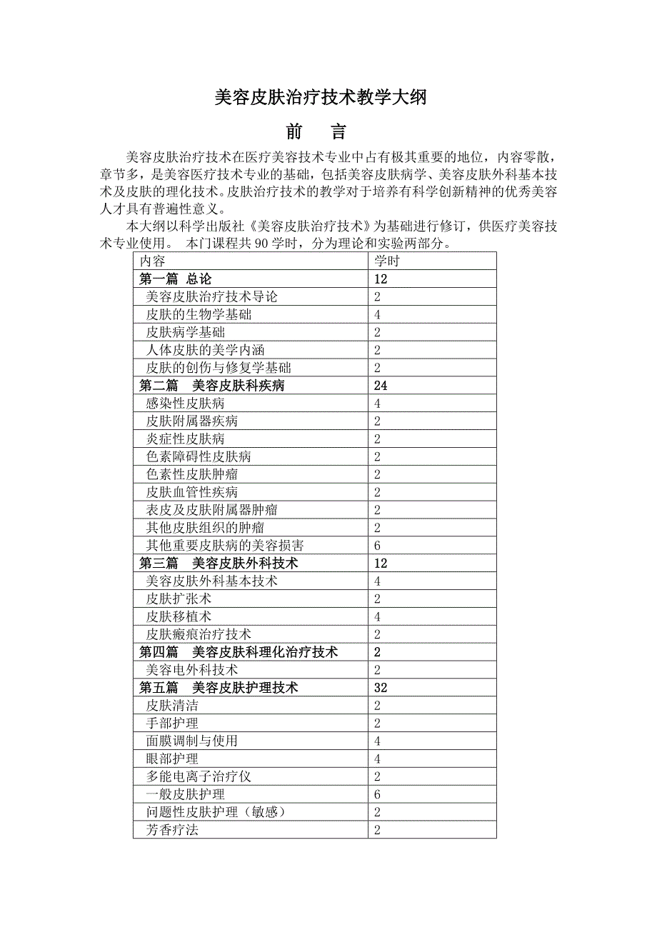 美容皮肤治疗技术教学大纲_第1页