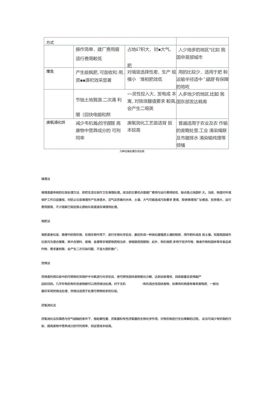 固废处理产业链_第3页