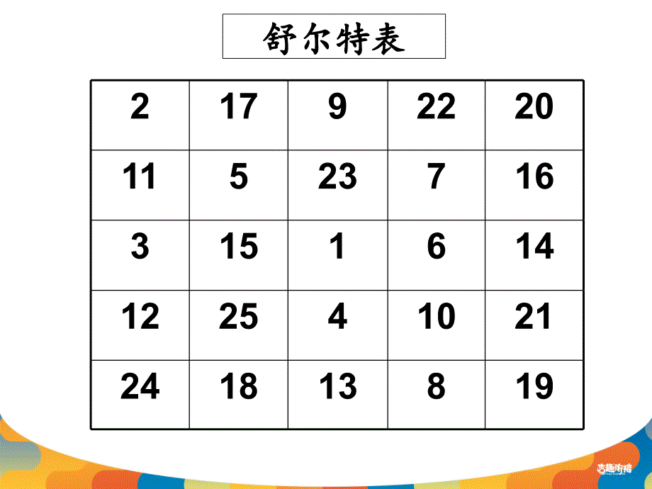 特色拼音教学课件：家长会_第4页