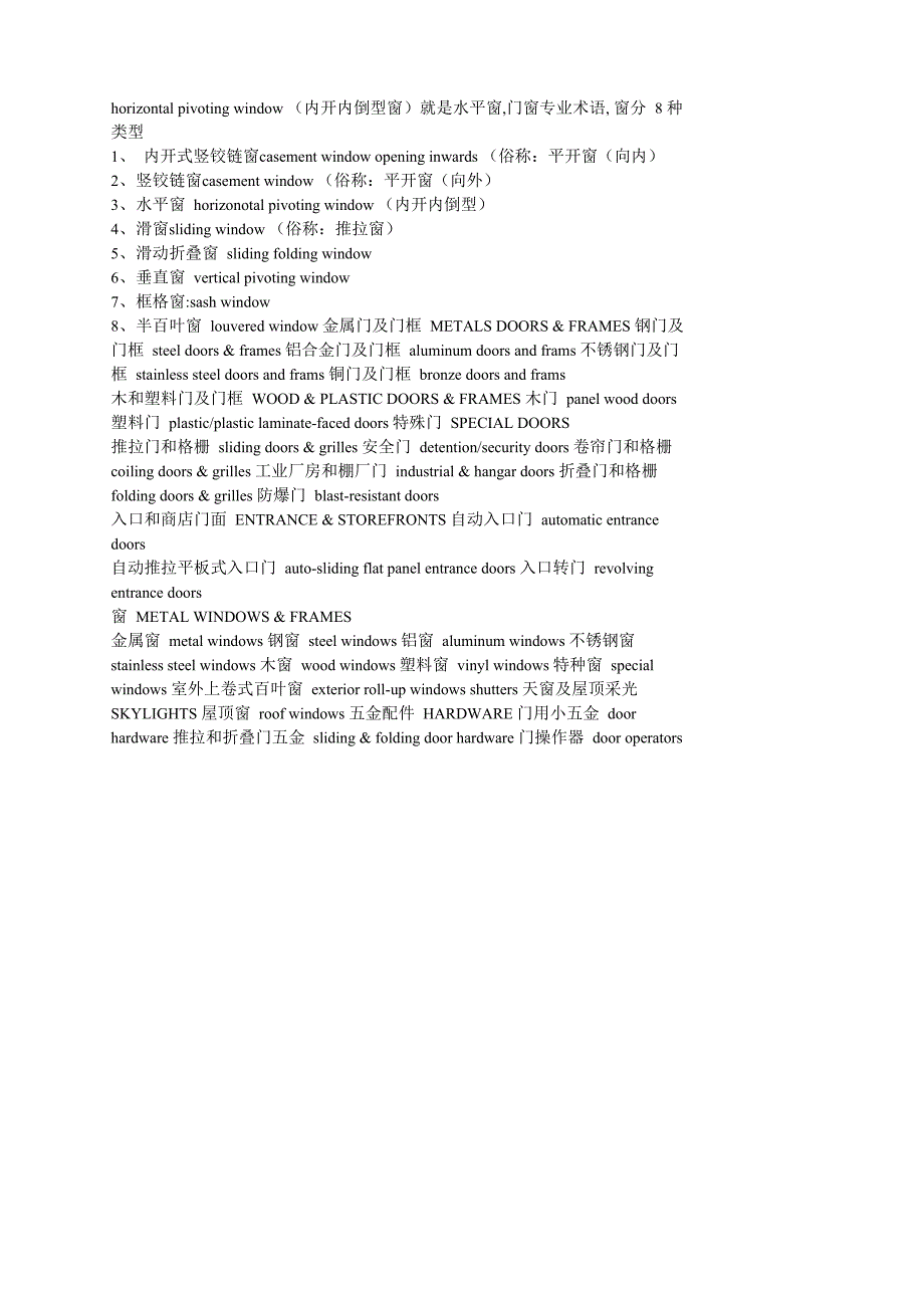 门窗专业术语翻译_第1页
