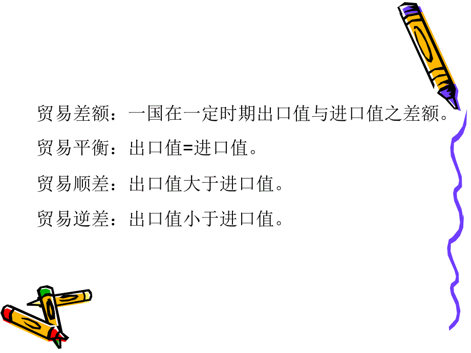 国际贸易的基本概念和分类_第4页