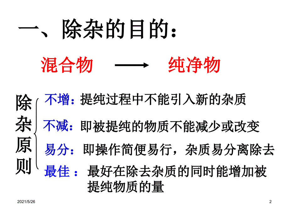 九年级化学除杂专题复习PPT优秀课件_第2页